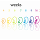 Illustration for article titled For a Super-Smart Baby, Leave It in Your Uterus Forever